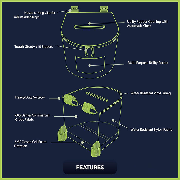 Portable Kayaking Trash Can Du - Fishing Kayak Storage Bag recensione e prezzo